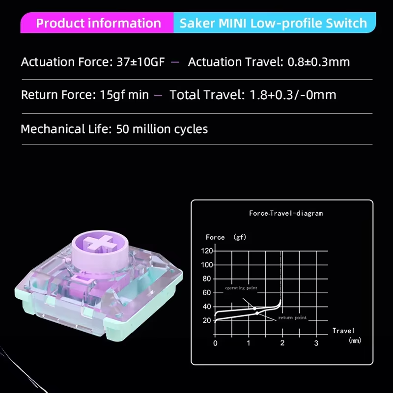 جهاز اختبار مفاتيح كايله ميني  - مراجعة Mechanical Switch Tester وسعره