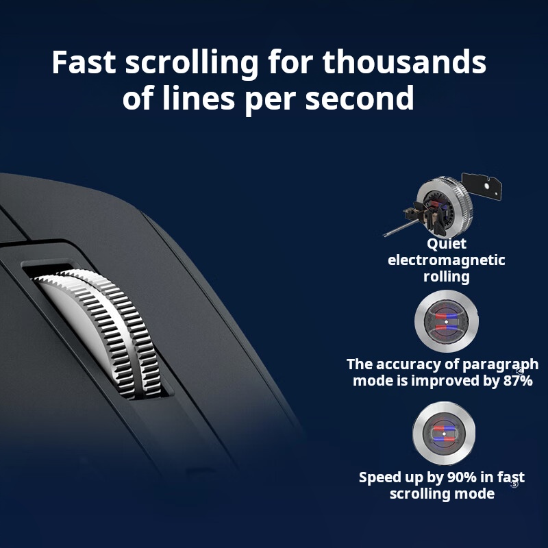 لوجيتك MX Master 3S ماوس بلوتو - مراجعة Logitech Mouse G502 وسعره
